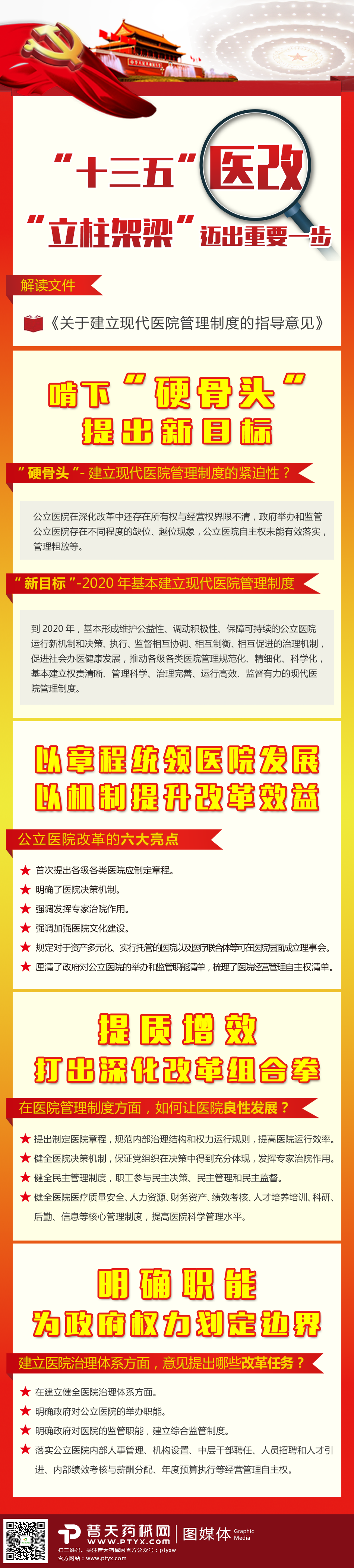“十三五”医改“立柱架梁”迈出重要一步 | 医改解读