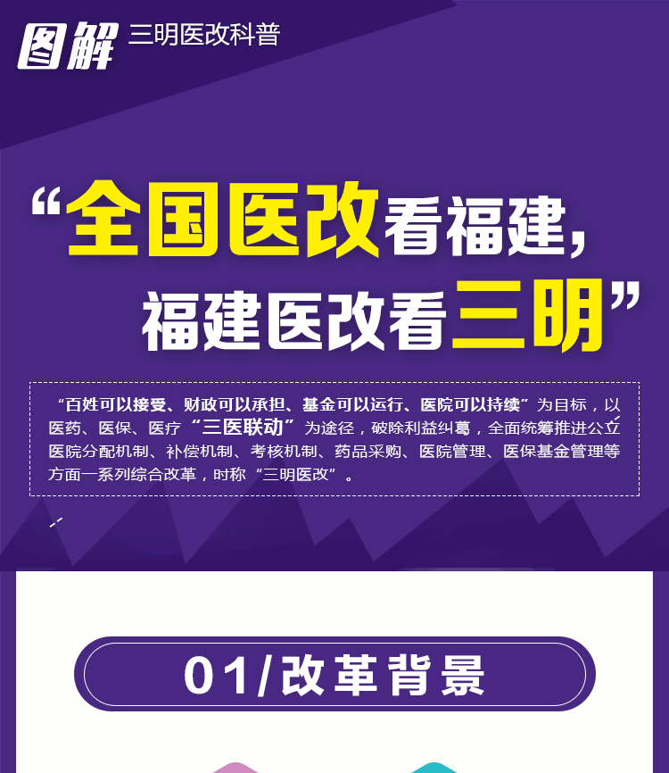 “全国医改看福建，福建医改看三明”