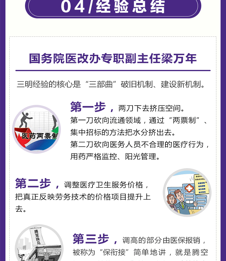 “全国医改看福建，福建医改看三明”