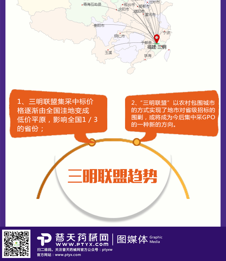 “全国医改看福建，福建医改看三明”