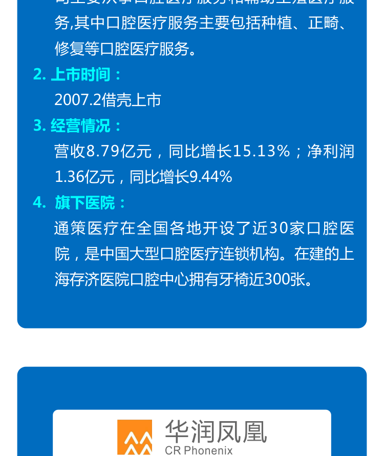 一图了解民营医疗上市（挂牌）公司