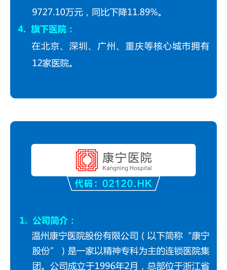 一图了解民营医疗上市（挂牌）公司