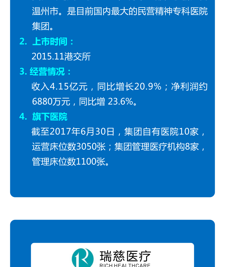 一图了解民营医疗上市（挂牌）公司