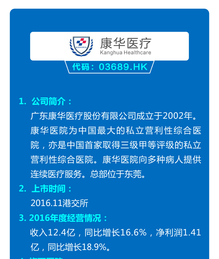 一图了解民营医疗上市（挂牌）公司