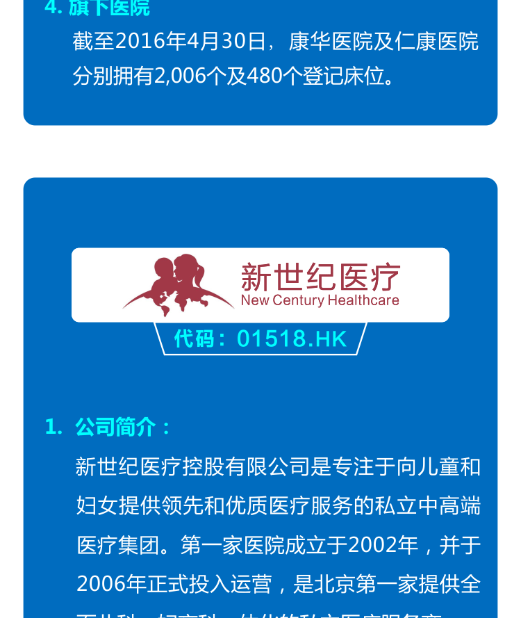 一图了解民营医疗上市（挂牌）公司