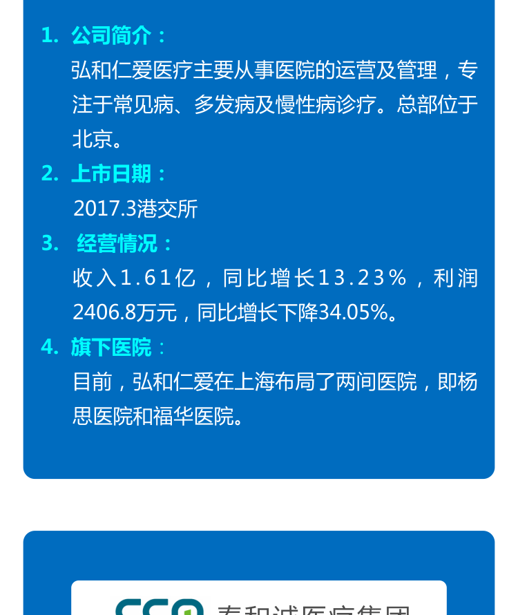 一图了解民营医疗上市（挂牌）公司