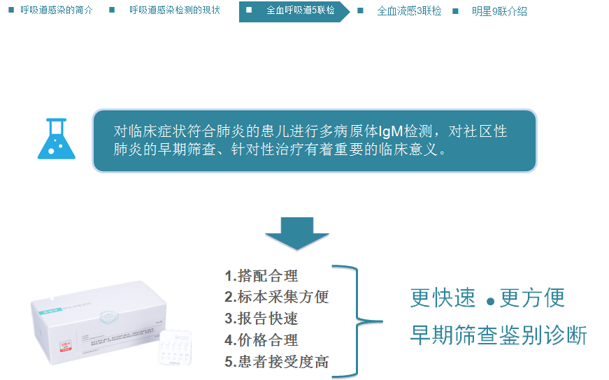 五联卡产品说明6-1561427645754.png