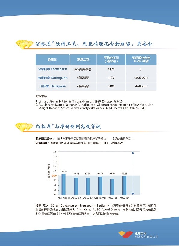 依诺肝素注射液