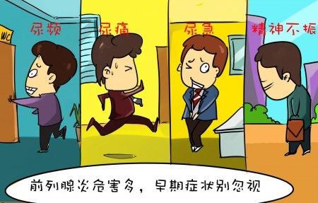 前列腺炎能根治吗 | 用药指南