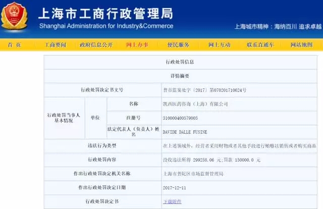 震惊！7100多人次主动上交红包回扣6800多万元；再下一城！上市公司买医院买到手软；亏本买卖？仁和拟6000万卖叮当医药股份 | 医药日报
