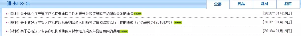 还去医院卖药？这万亿市场保不住了； 4.7万种耗材集采，疯狂淘汰配送商！医械代表诈骗医院130万 | 医药日报