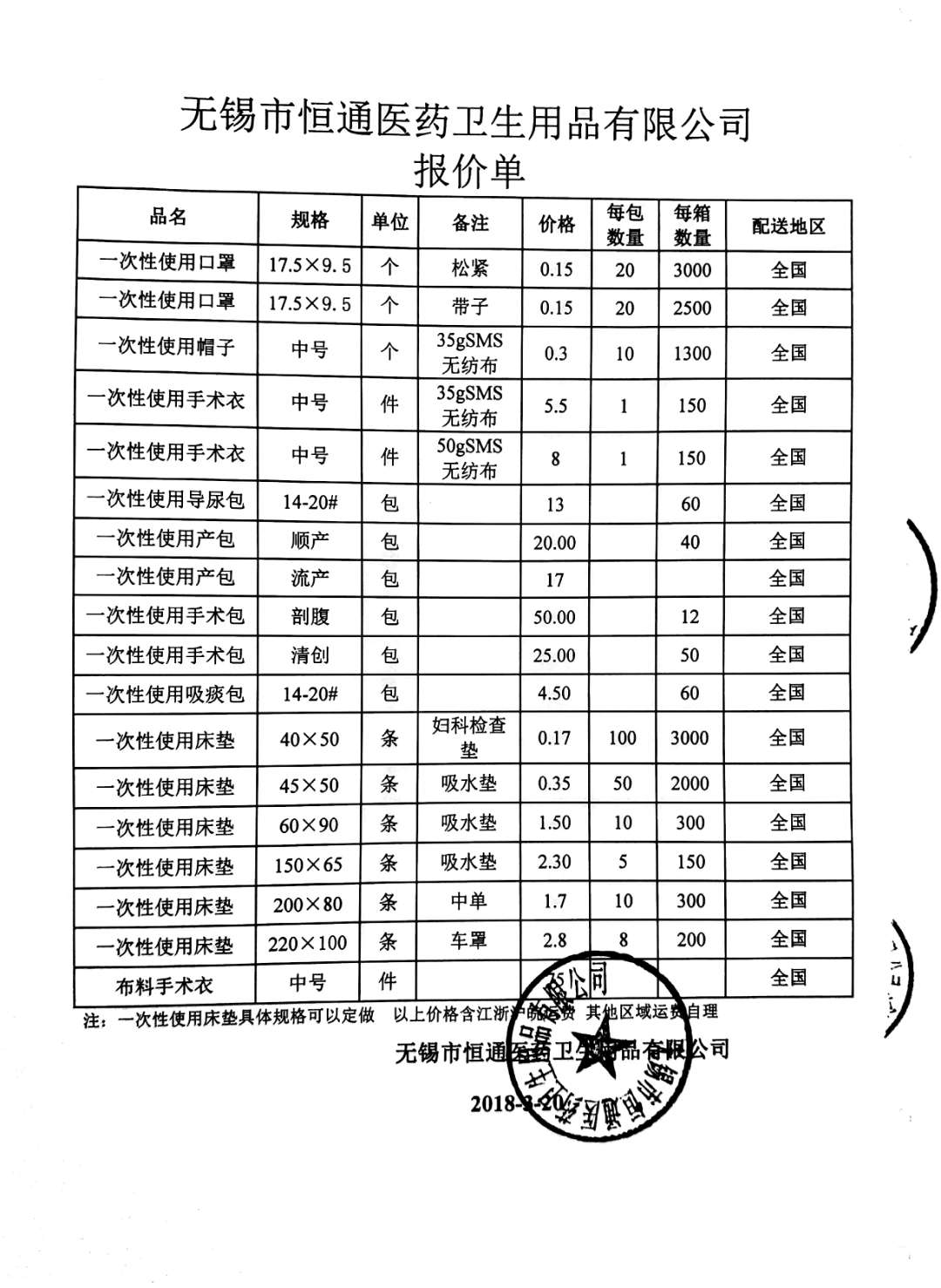 一次性医疗用品低价采购，恒通医药旗舰店上线礼赠！