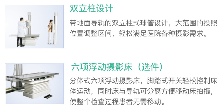 卖疯了！基础医疗、放射科医师都在用的“神器”！