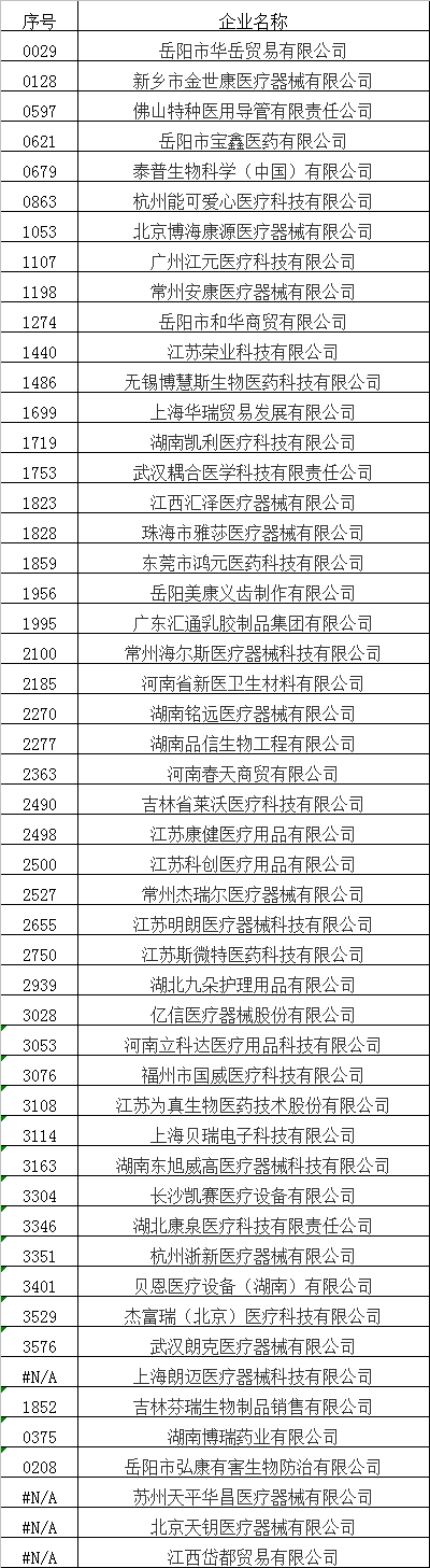 福建、陕西、江苏、湖南发布最新招标信息（10月8日）