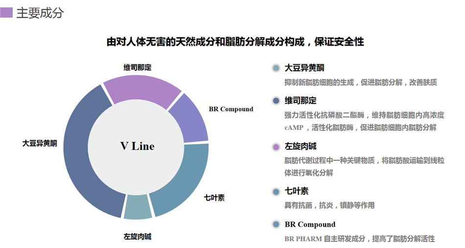 碧妍 塑颜紧致精华液