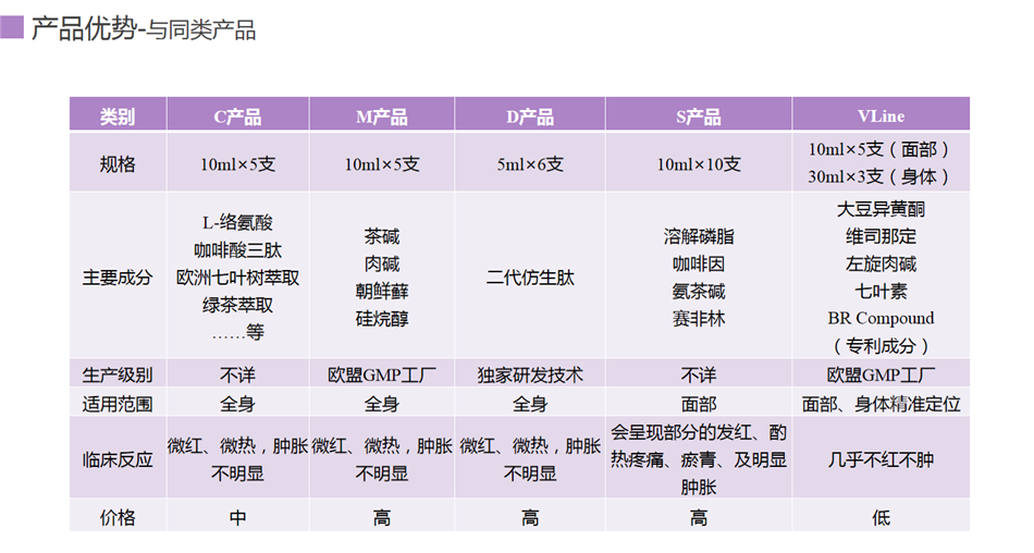 碧妍 塑颜紧致精华液