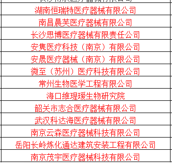 福建、陕西、江苏、湖南发布最新招标信息（10月8日）