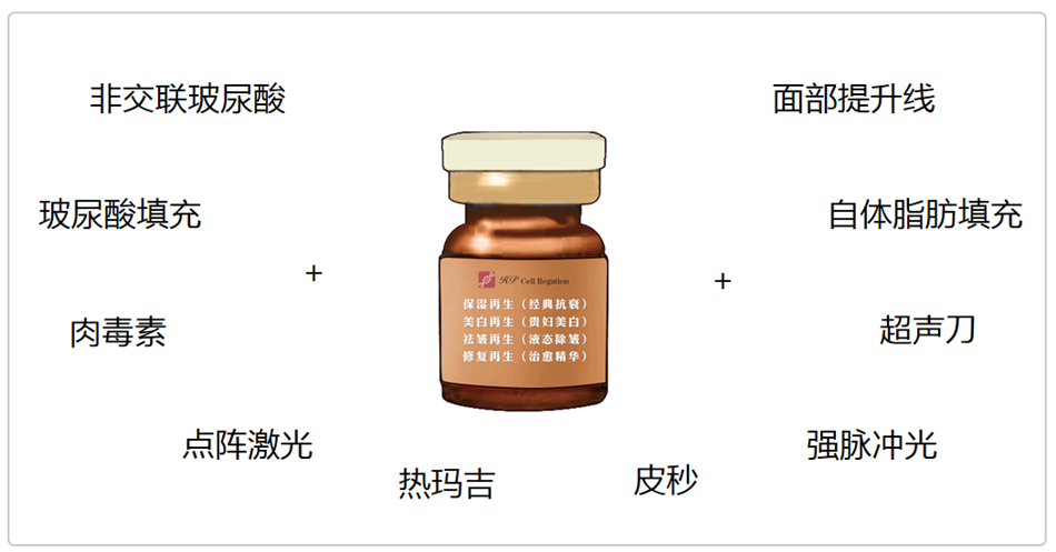 普丽兰 HP滋养精华液（修复再生）