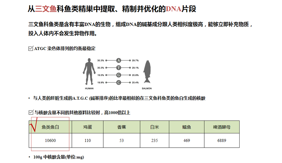 普丽兰 HP滋养精华液（保湿再生）