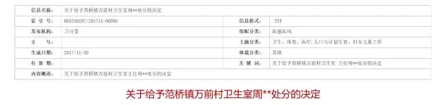 总局发文，取消GMP、GSP认证；非医保耗材一律不采购、不使用 ；28亿！国大药房引战略股东占股4成 | 医药日报