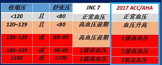 腾讯全国首批微信商保医院落地；比尔盖茨投1亿美元研究老年痴呆症；153家医院被罚 | 医药日报