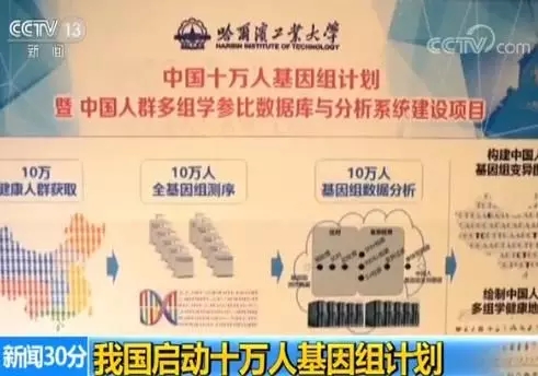 严打风暴来了！累计受贿5000元以上一律免职；4省1市“两票制”全面实施；GMP/GSP认证费全部取消 | 医药日报