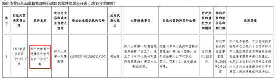 看好分级诊疗！国家重点支持1000家县医院，基层市场要爆发！ | 医药健康头条