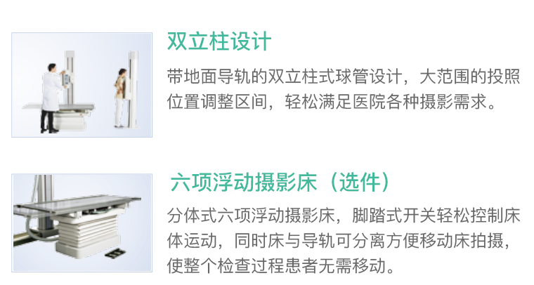 【康达】医用数字化X射线摄影系统KD-450A直降6万，仅限2台！