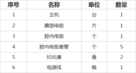 【冠邦】盆腔炎治疗仪超值特价，仅需1800元，仅此一台！