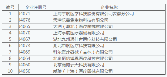 湖北、山西、江苏、安徽、济南发布最新招标信息（12月27日）