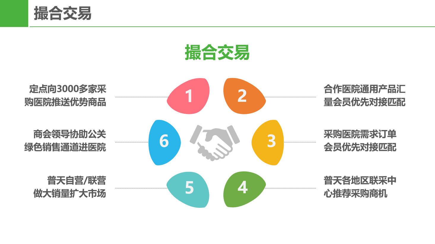 提升客户服务质量，普天药械网供应商服务承包责任制正式启动