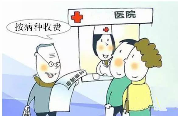 医药日报：新疆推药品集中采购；7省2400家诊所将被重点严查；公立医院这5类医护要拿高薪；山东大学齐鲁医学院正式挂牌