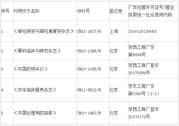 今年首起虚开发票案，涉案超10亿元；百亿市场规模的药品要改说明书；新旧官司一起上，大药企打起来了！？| 医药日报