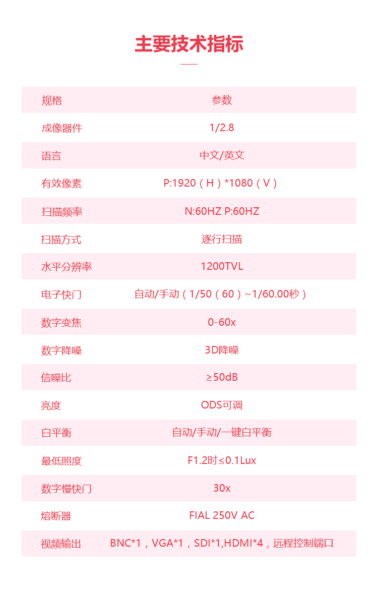 数字全高清内窥镜摄像系统