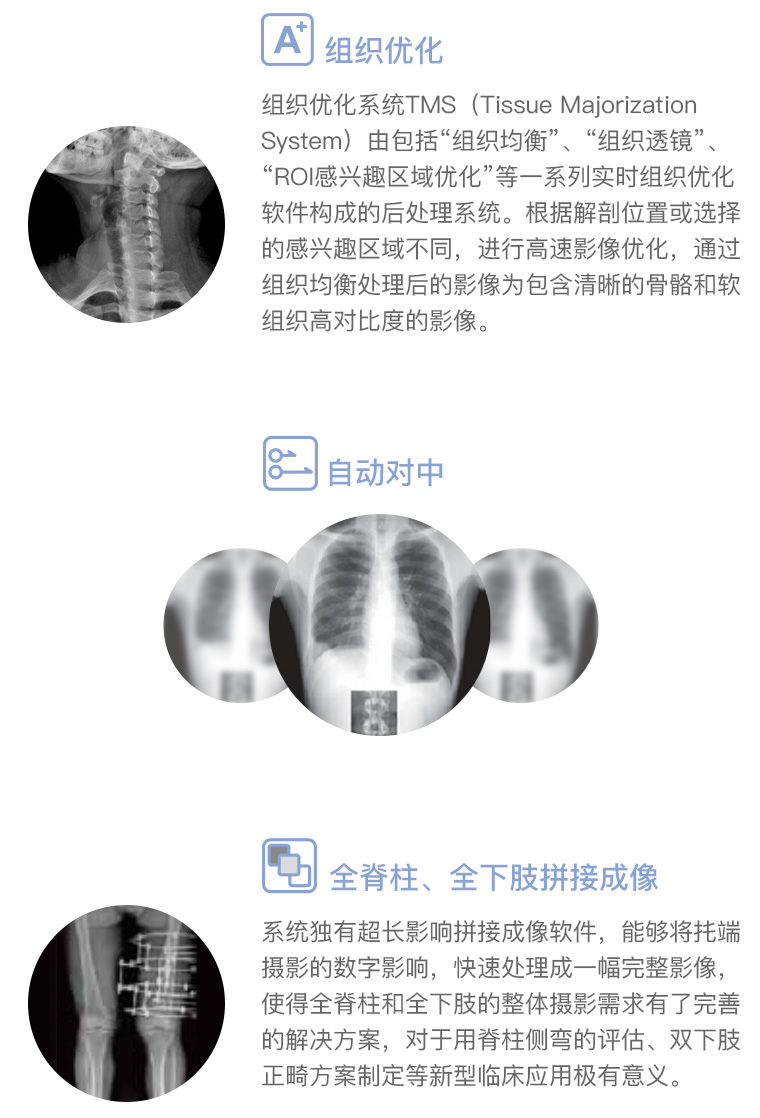 卖疯了！基础医疗、放射科医师都在用的“神器”！