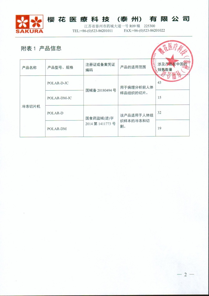 樱花医疗科技（泰州）有限公司对冷冻切片机主动召回｜召回信息