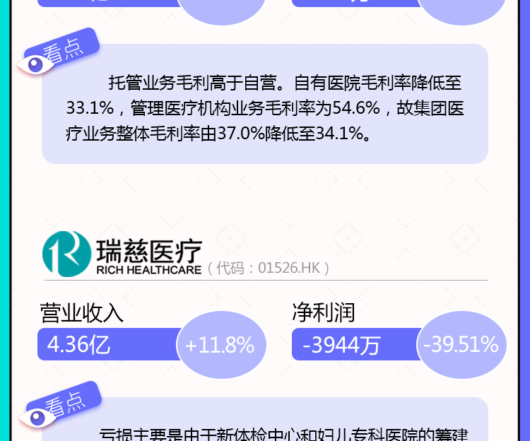 民营医疗上市公司2017上半年主要财务数据