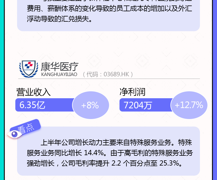 民营医疗上市公司2017上半年主要财务数据