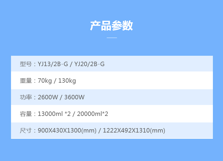 电煎密闭二联体