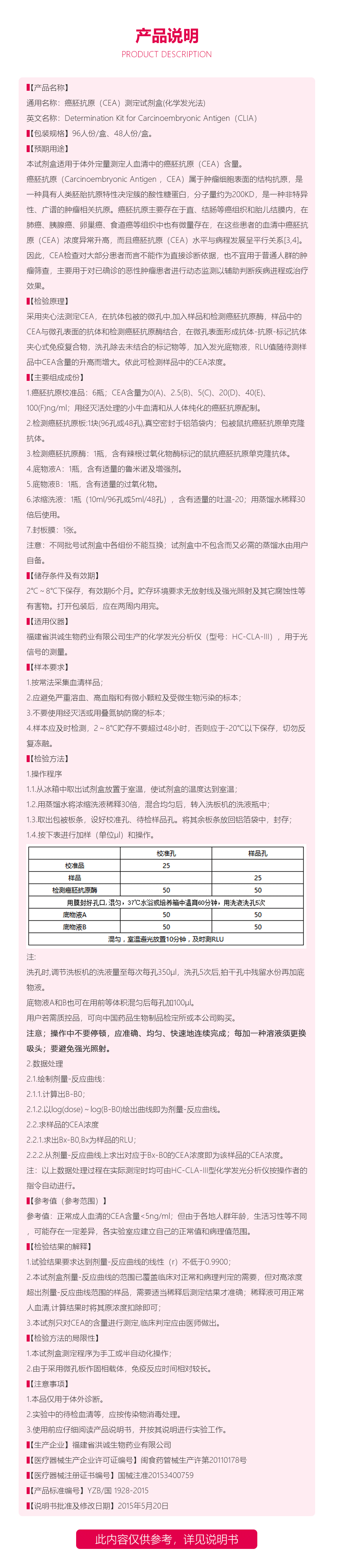 癌胚抗原（CEA）测定试剂盒