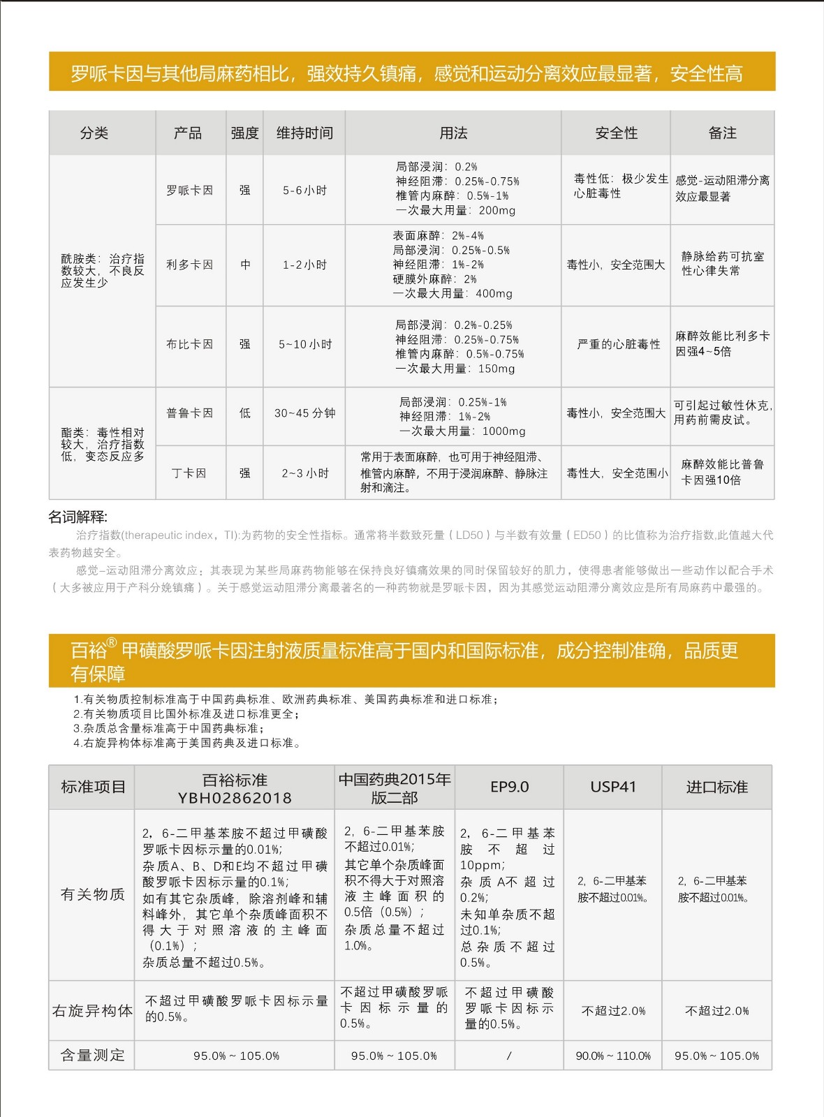 甲磺酸罗哌卡因注射液