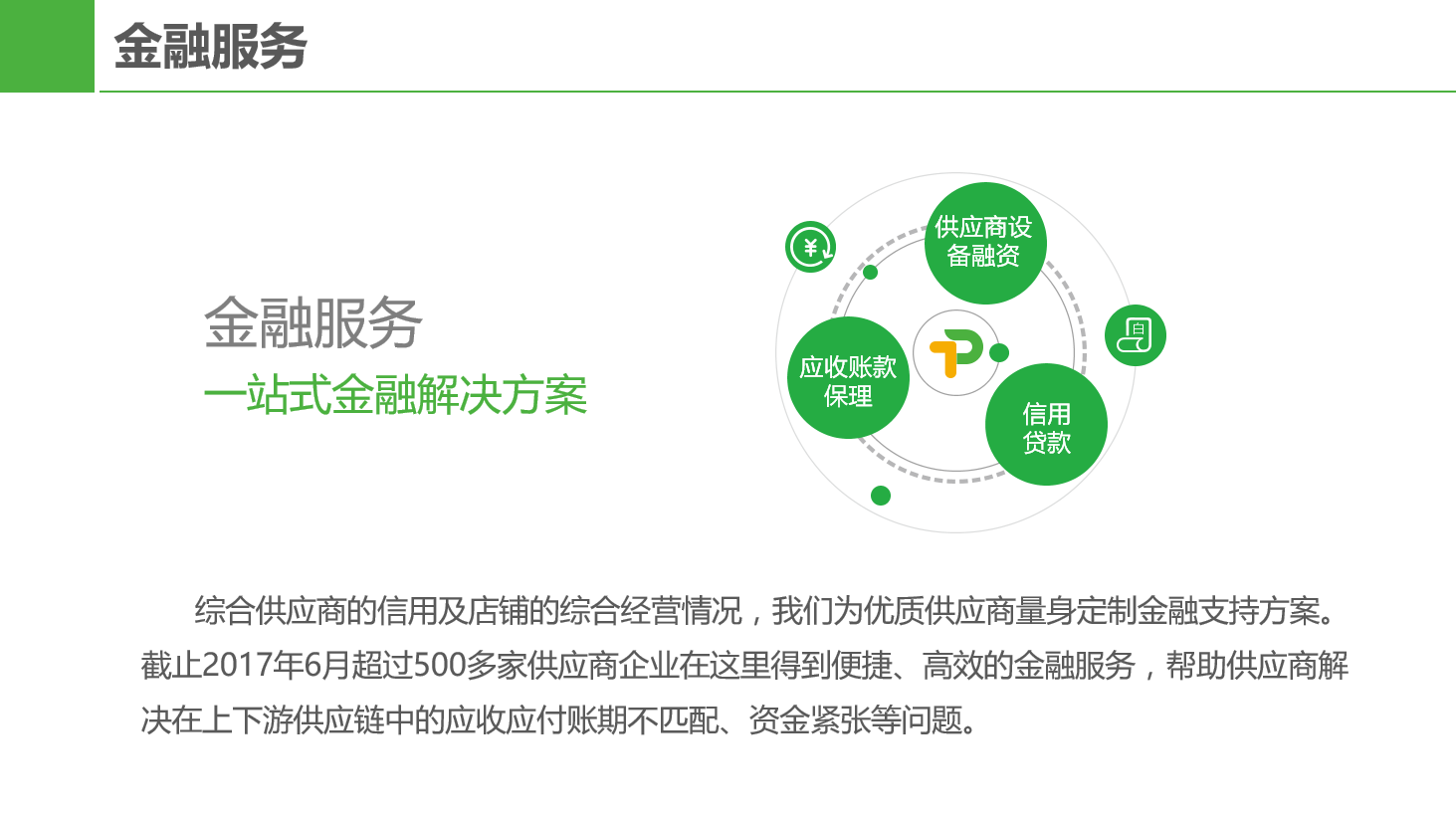 提升客户服务质量，普天药械网供应商服务承包责任制正式启动