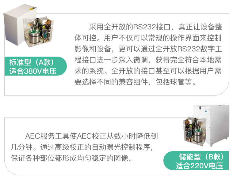 卖疯了！基础医疗、放射科医师都在用的“神器”！