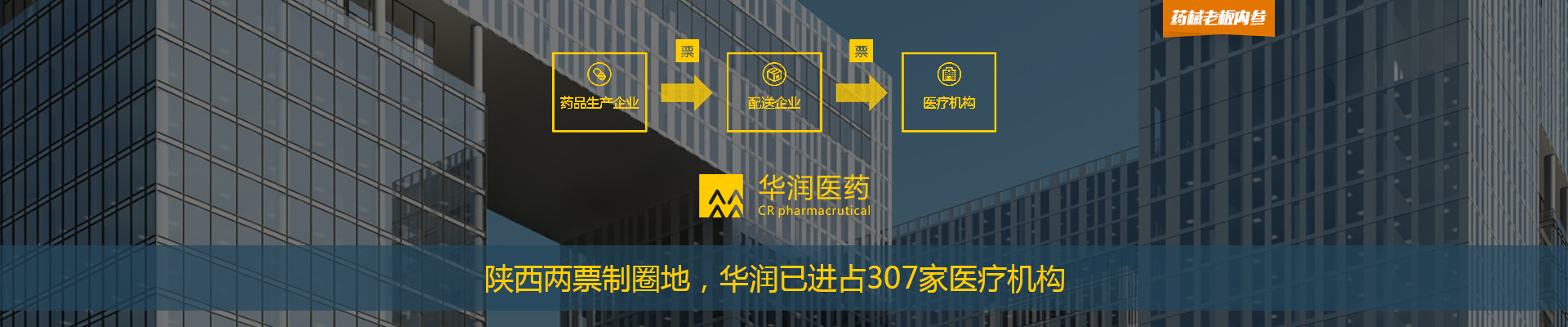 陕西两票制圈地，华润已进占307家医疗机构 | 药械老板内参