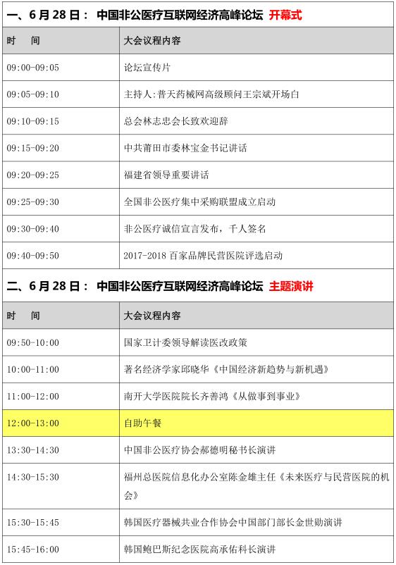 628互联网经济高峰论坛议程正式发布