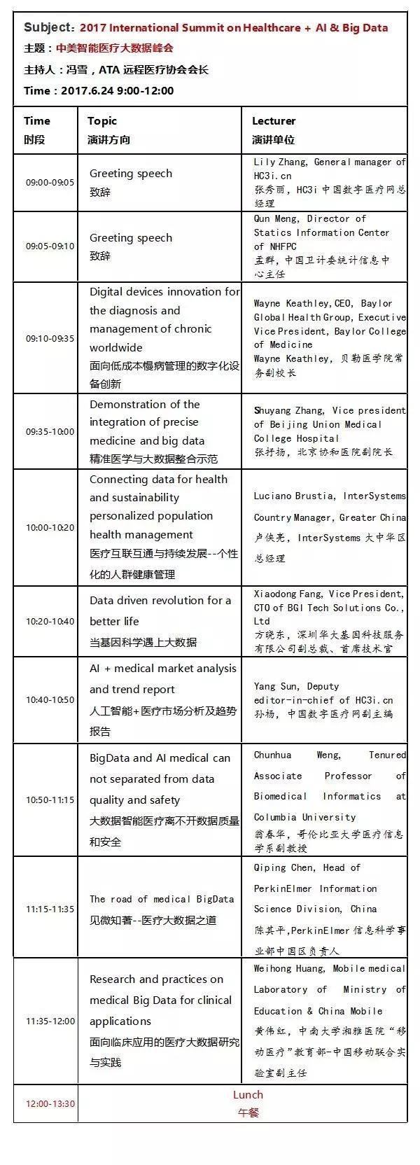 《2017中美智能医疗大数据峰会》议程公布