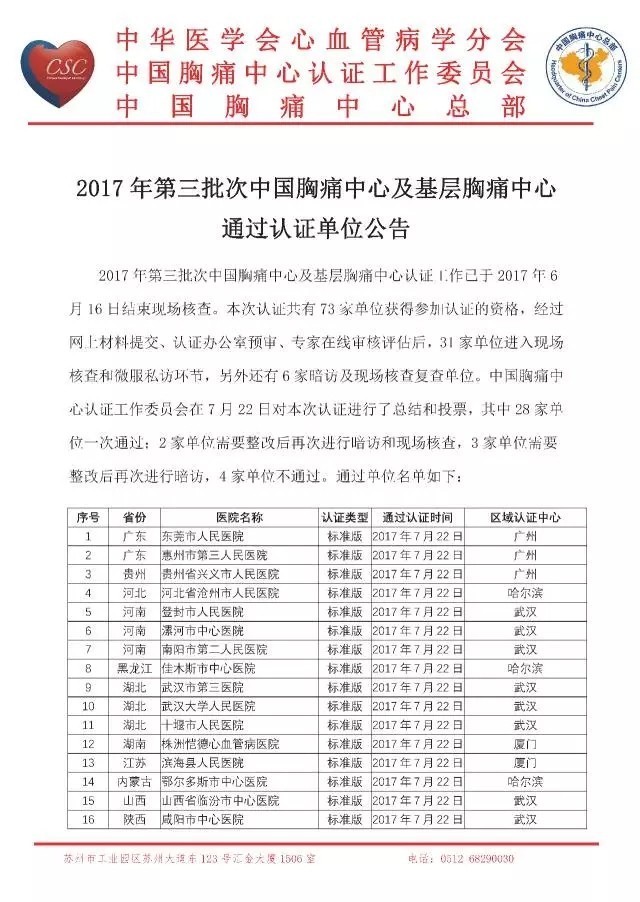 北大医疗株洲恺德心血管病医院通过国家级胸痛中心认证 | 厂商资讯