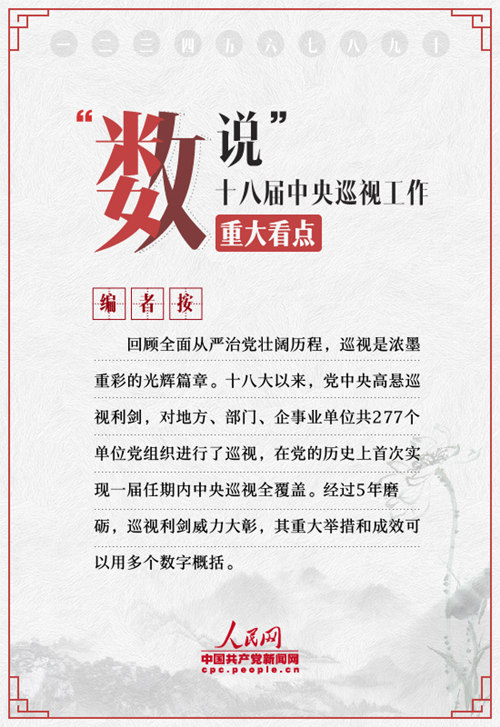 【图解】“数说”十八届中央巡视工作重大看点
