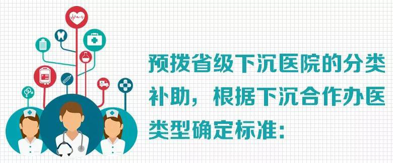 最高500万！全国首个重点省份砸3亿支持医院托管 | 医院老板内参