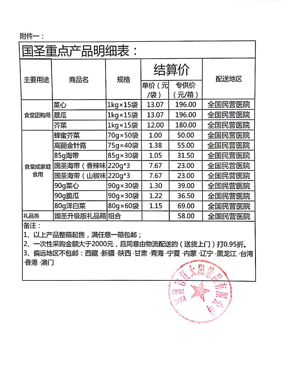 医院职工有口福了～莆田特产国圣酱菜入驻普天